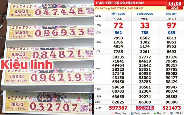 Xổ số miền Nam ng&agrave;y 14 th&aacute;ng 8: T&igrave;m v&eacute; tứ qu&yacute; 7777 tr&uacute;ng đ&agrave;i B&igrave;nh Dương - Ảnh 1.