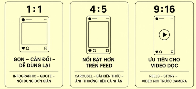 Xây kênh để kiếm tiền trên Facebook: Nên chọn nội dung gì? - Ảnh 4.