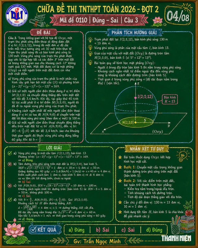 Phương án trả lời chi tiết đề thi môn toán lần 2 - Ảnh 4.