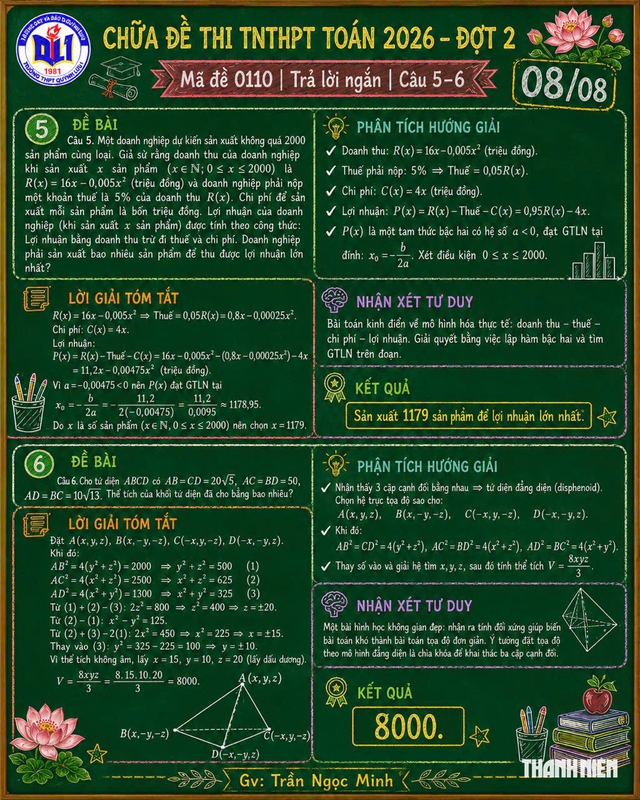 Phương án trả lời chi tiết đề thi môn toán lần 2 - Ảnh 8.