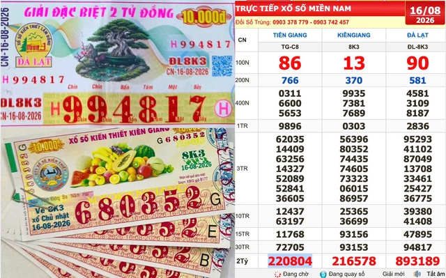 Người trúng số đài Đà Lạt lộ diện sớm - Ảnh 2.