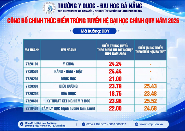 Sứ mệnh và tầm nhìn - Ảnh 1.