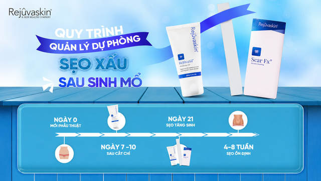 Mẹ sau sinh cần biết: Chăm s&oacute;c sẹo mổ đẻ n&ecirc;n bắt đầu từ khi n&agrave;o?- Ảnh 2.
