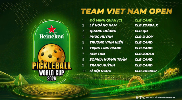 Heineken Pickleball World Cup 2026: Chuẩn mực thể thao quốc tế đến s&acirc;n chơi Việt Nam - Ảnh 4.