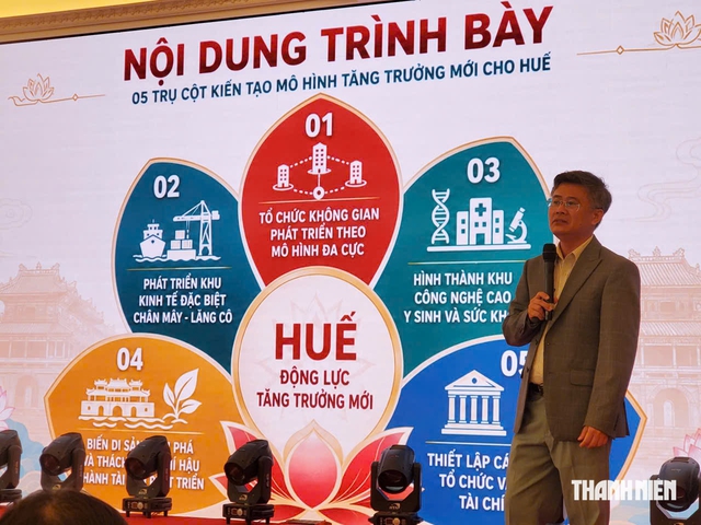 Diễn đ&agrave;n kinh tế tư nh&acirc;n Việt Nam 2026: Doanh nghiệp Huế cần đ&oacute;n đầu vận hội- Ảnh 3.