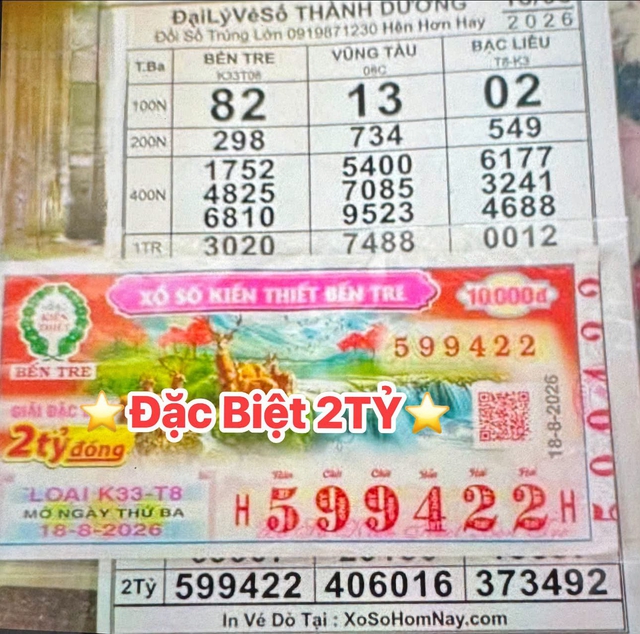 Vợ chồng c&ugrave;ng nhau mua v&eacute; số, tr&uacute;ng độc đắc 2 tỉ xổ số miền Nam - Ảnh 1.