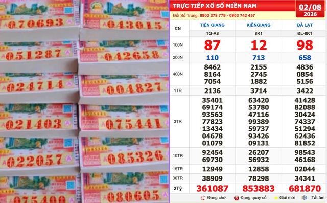 Xổ số miền Nam ngày 2 tháng 8: Vé độc đắc đài Tiền Giang trúng thêm giải - Ảnh 1.