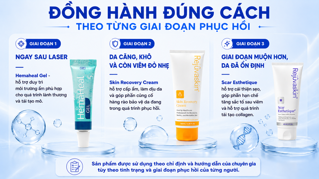 Da sau laser: Dấu hiệu tưởng tốt v&agrave; dấu hiệu thật sự đ&uacute;ng chuẩn phục hồi- Ảnh 4.