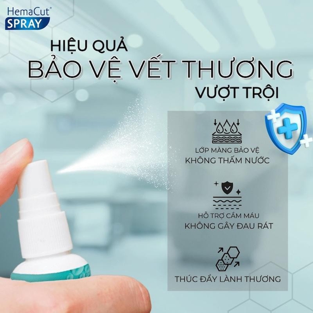 Xu hướng chăm sóc vết thương bằng sản phẩm xịt không gây xót- Ảnh 3.