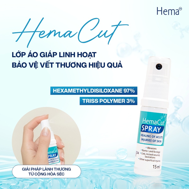 Xu hướng chăm sóc vết thương bằng sản phẩm xịt không gây xót- Ảnh 4.