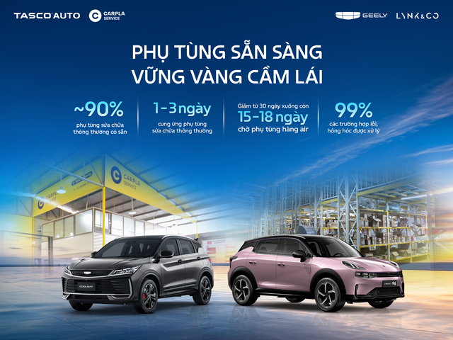 Tasco Auto và Geely Việt Nam: Chăm sóc khách hàng từ lắng nghe và hiệu chỉnh - Ảnh 3.
