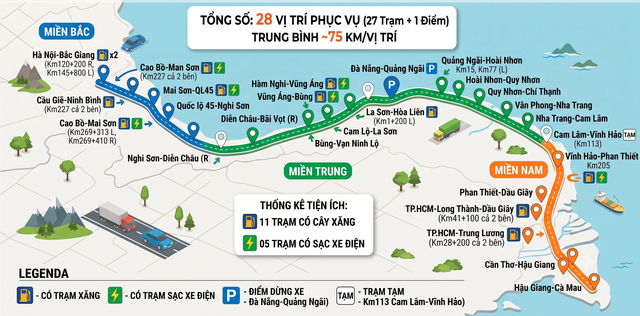 Chi tiết c&aacute;c trạm dừng nghỉ tr&ecirc;n cao tốc phục vụ c&aacute;c 'phượt thủ' dịp lễ 2.9- Ảnh 2.