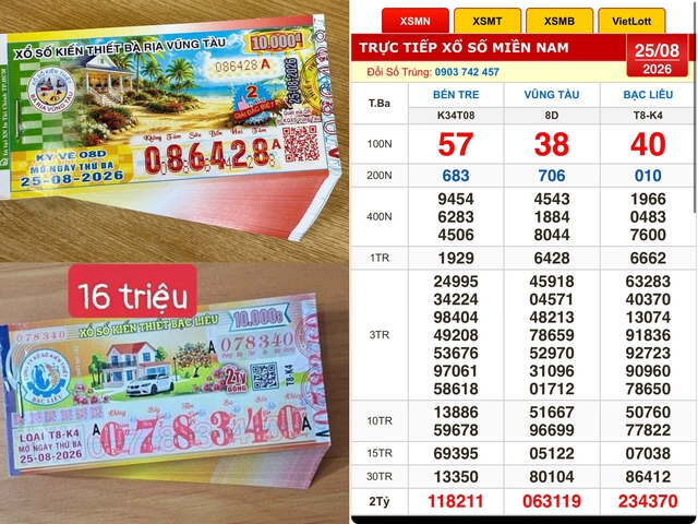 Nhiều người trúng 160 vé đài Vũng Tàu - Ảnh 1.