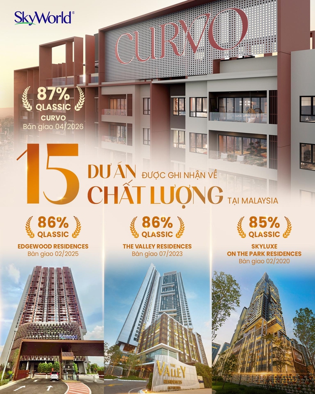 Dấu ấn QLASSIC trong hành trình phát triển của SkyWorld - Ảnh 1.