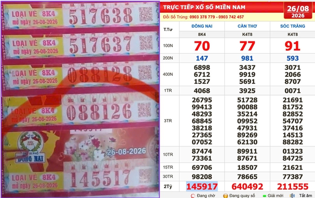 Tin vui cho nhiều người trúng đài Đồng Nai - Ảnh 1.
