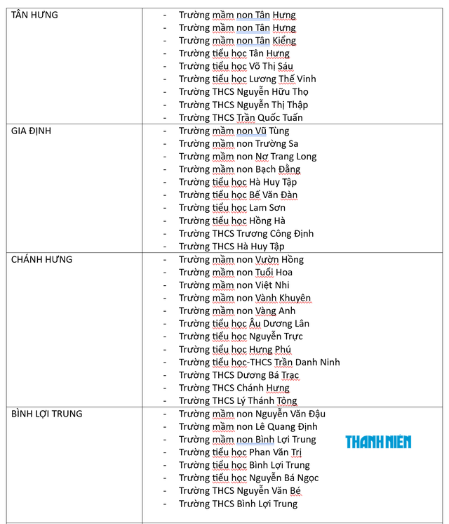 Sau sắp xếp những phường trung tâm của TP.HCM còn những trường công lập nào? - Ảnh 2.