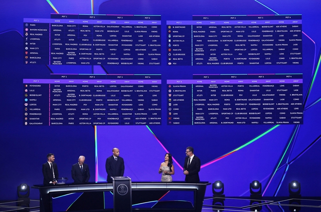 Kết quả bốc thăm Champions League: Man City, Arsenal và Barcelona gặp khó, M.U dễ thở- Ảnh 7.