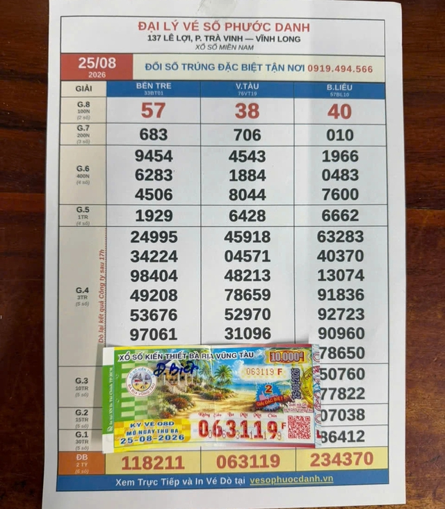 Thợ l&agrave;m b&aacute;nh tr&aacute;ng tr&uacute;ng độc đắc xổ số miền Nam, cho người b&aacute;n dạo tiền - Ảnh 1.