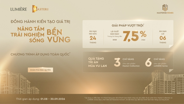 Mua nh&agrave; th&ocirc;ng minh trong giai đoạn thị trường chọn lọc - Ảnh 1.