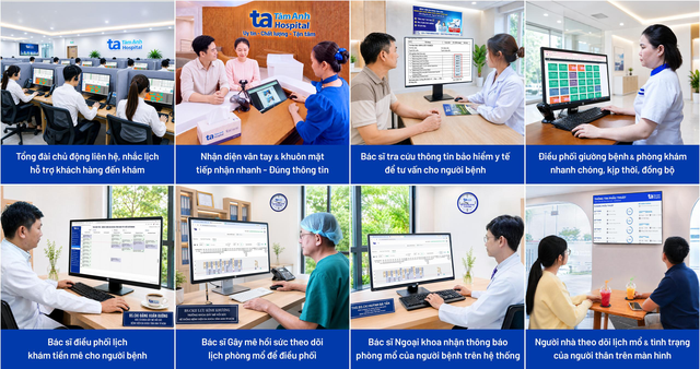 Tâm Anh biến dữ liệu thành sức mạnh hỗ trợ điều trị, phục vụ người bệnh - Ảnh 1.
