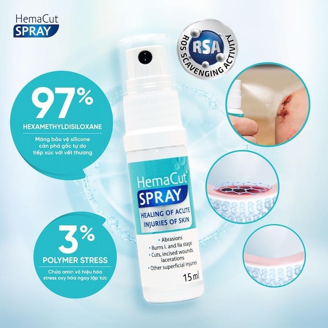HemaCut Spray và HemaHeal Gel: Linh hoạt chăm sóc theo từng loại vết thương - Ảnh 3.