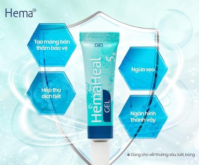 HemaCut Spray và HemaHeal Gel: Linh hoạt chăm sóc theo từng loại vết thương - Ảnh 4.
