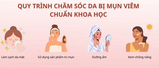 Bị mụn viêm sưng nên nặn không? Cần làm gì hết mụn mà không để lại sẹo?- Ảnh 5.