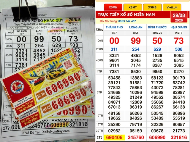 Xổ số miền Nam ngày 29 tháng 8: Một người trúng độc đắc dãy 606990 đài Bình Phước- Ảnh 1.