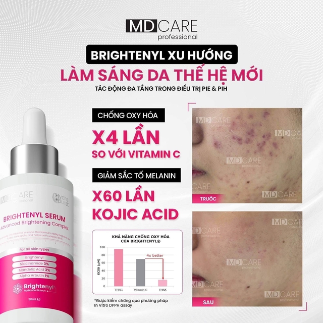 Top 6 serum mờ nám, tàn nhang sau khoảng 4 tuần khiến chị em đều không tin - Ảnh 9.
