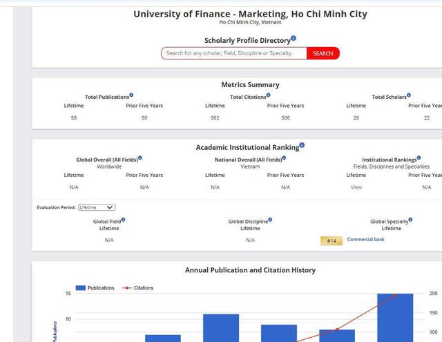 Trường ĐH Tài chính-Marketing xếp 14 thế giới về năng lực nghiên cứu ‘ngân hàng thương mại’ - Ảnh 3.