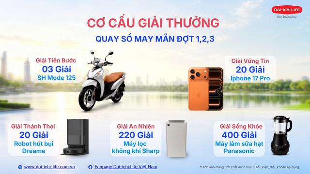 Dai-ichi Life Việt Nam triển khai chương trình ‘20 năm đồng hành bảo vệ triệu yêu thương’ - Ảnh 3.