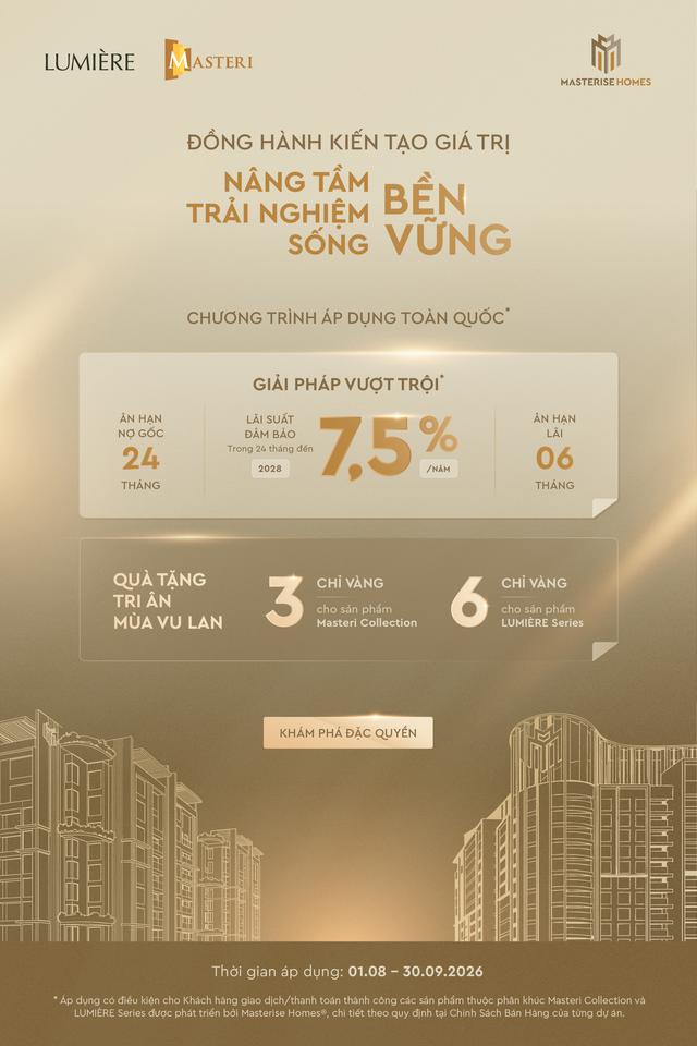 Masterise Homes đồng hành cùng khách hàng toàn quốc với giải pháp tài chính ưu việt- Ảnh 1.