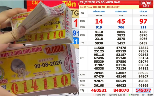 Xổ số miền Nam ngày 30 tháng 8: Chi 1,6 triệu mua vé, trúng đài Tiền Giang - Ảnh 1.