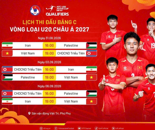 Lịch thi đấu U.20 Việt Nam - U.20 Triều Tiên hôm nay: Quyết thắng đội bóng ‘bí ẩn’ nhất thế giới- Ảnh 6.