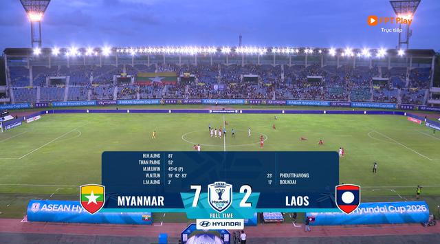 Myanmar thắng L&agrave;o với tỷ số kh&ocirc;ng tưởng 7-2: Tạm vượt mặt Th&aacute;i Lan, Malaysia- Ảnh 3.