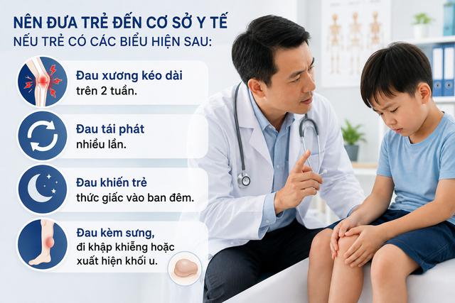 Bác sĩ chỉ ra 3 dấu hiệu ung thư xương cần đi khám sớm - Ảnh 2.