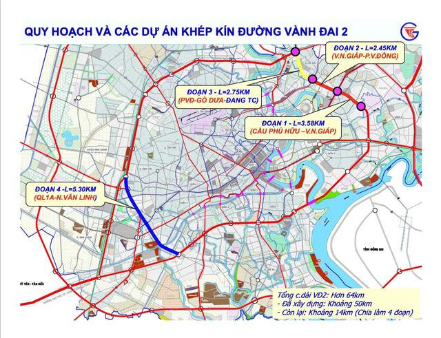 Dự án đường dài 64 km, rộng 6 - 10 làn xe ở TP.HCM khi nào xong?- Ảnh 2.