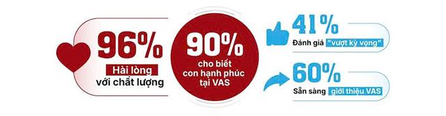 Hành trình thành công của con bắt đầu từ một lựa chọn đúng hôm nay - Ảnh 1.