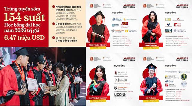 Hành trình thành công của con bắt đầu từ một lựa chọn đúng hôm nay - Ảnh 2.