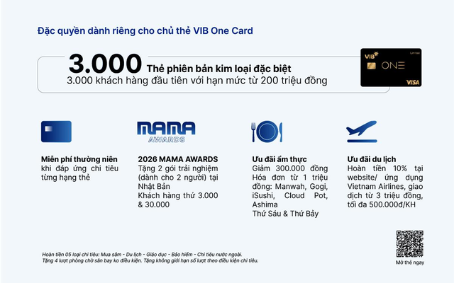 VIB One Card: Một chiếc thẻ cho mọi giai đoạn tài chính - Ảnh 4.
