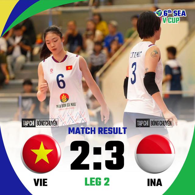 Đội tuyển bóng chuyền nữ Việt Nam thua sốc Indonesia ở trận ra quân SEA V.Cup- Ảnh 1.