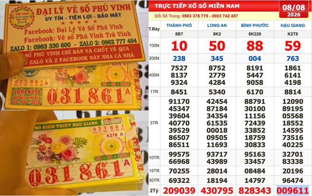 Chi 1,6 triệu mua vé, trúng đài Hậu Giang - Ảnh 1.