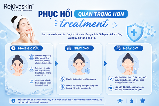 Chăm sóc da 7 ngày sau Laser Toning: Làm gì để hạn chế đỏ, tăng sắc tố?- Ảnh 3.