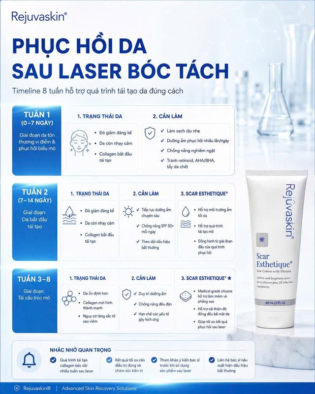 Chăm sóc da 7 ngày sau Laser Toning: Làm gì để hạn chế đỏ, tăng sắc tố?- Ảnh 4.