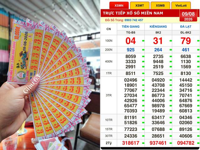 Xổ số miền Nam ngày 9 tháng 8: Có hai người trúng dãy 333333 đài Tiền Giang - Ảnh 1.