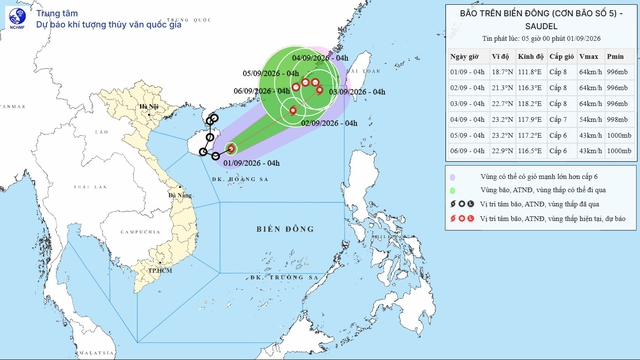B&atilde;o Saudel ch&iacute;nh thức hồi sinh th&agrave;nh b&atilde;o số 5 tr&ecirc;n Biển Đ&ocirc;ng  - Ảnh 1.