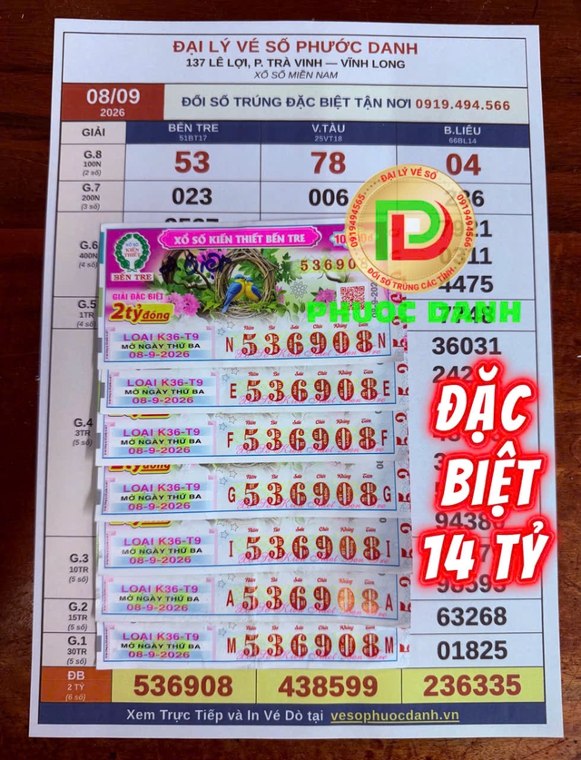 4 người cùng xóm trúng độc đắc 14 tỉ xổ số miền Nam khi mua vé ế - Ảnh 1.