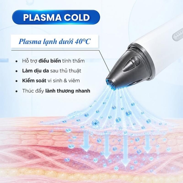 Plasma Lạnh và cơ chế kích hoạt khả năng phục hồi tự nhiên của da - Ảnh 4.