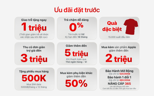 Cuộc đua sở hữu iPhone 18 Pro: TopZone tung giải ph&aacute;p gi&uacute;p Apple Fan l&ecirc;n đời sớm- Ảnh 2.