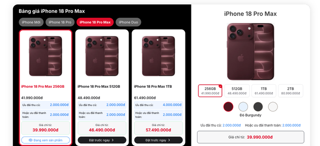 Lượng đặt cọc iPhone 18 Pro series tăng vọt tại Việt Nam - Ảnh 2.